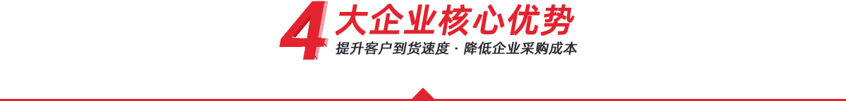 核心加工優(yōu)勢(shì)