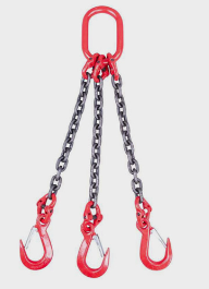 起重作業(yè)中鏈條索具與鋼絲繩的使用選擇